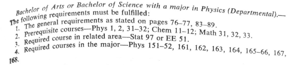 GWU 1975 Physics Degree Requirements