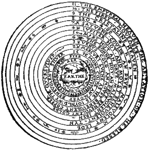 ptolemaic